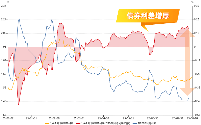 宁波证监局多措并举引债券市场金融活水 助力产业发展