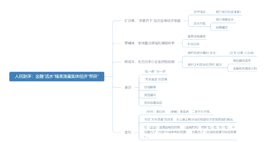 宁波证监局多措并举引债券市场金融活水 助力产业发展