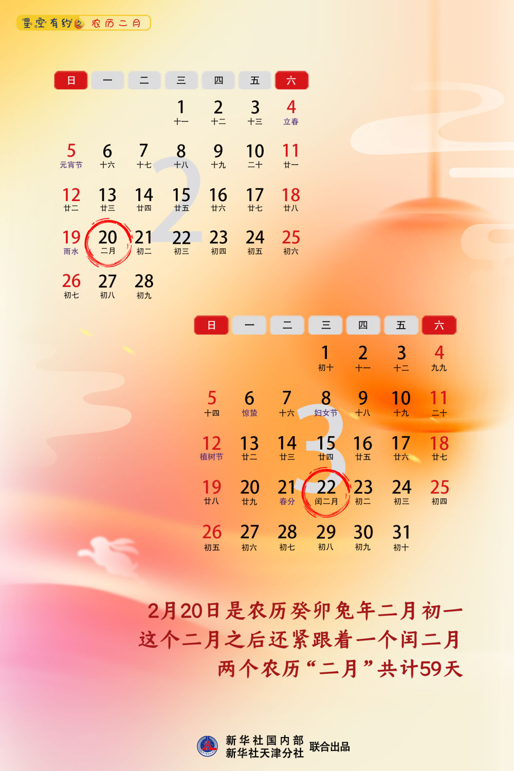 星空有约｜公历2026年比农历丙午马年多11天