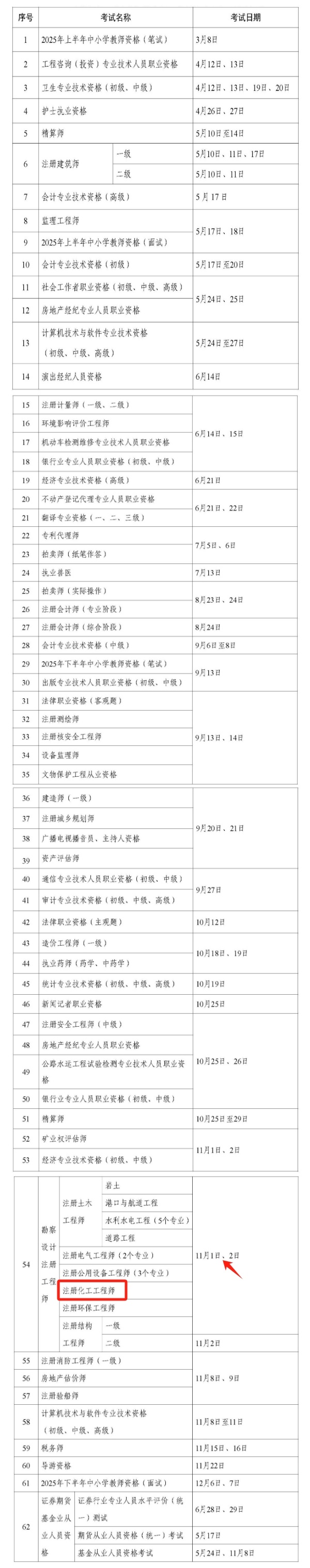 达威股份：2025年度业绩预告计划于2026年1月披露