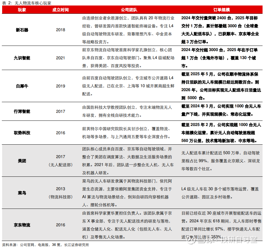 券商2025发债激增！全年发债1.9万亿高增长42%，6家发债超千亿