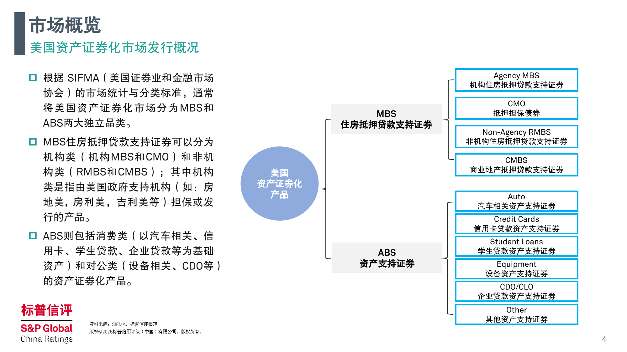 集智股份(300553.SZ)：拟参与知识产权资产证券化融资事项