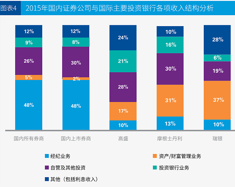 集智股份(300553.SZ)：拟参与知识产权资产证券化融资事项