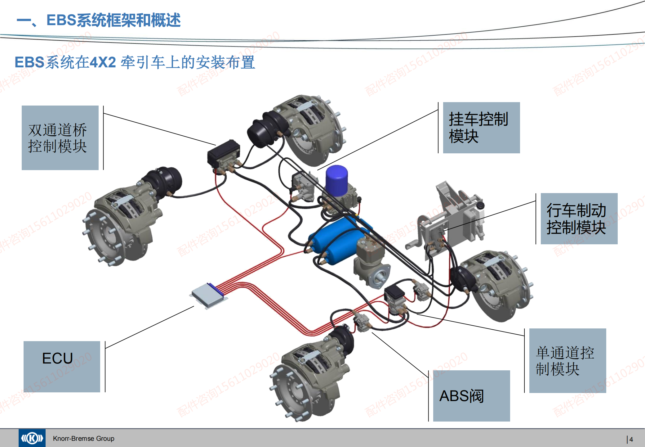 瑞立科密：已实现EBS、EPB及AEBS产品量产