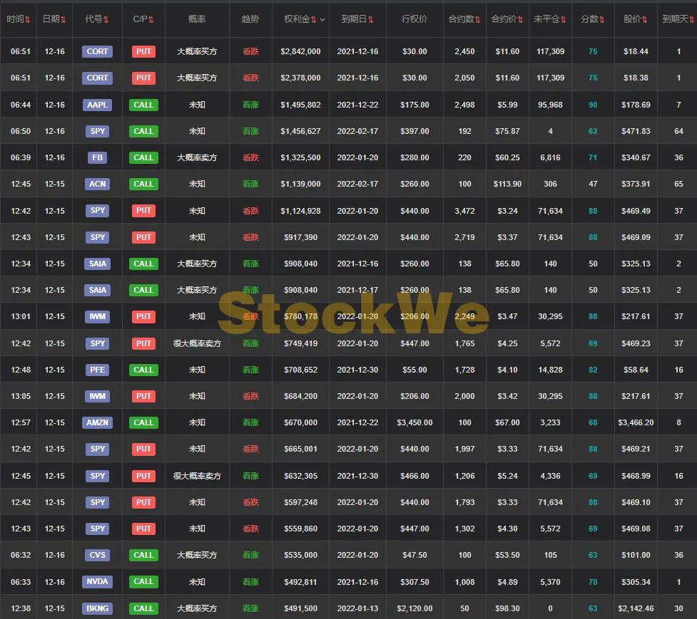 标普预测明年韩国经济增长率将反弹至2.3%