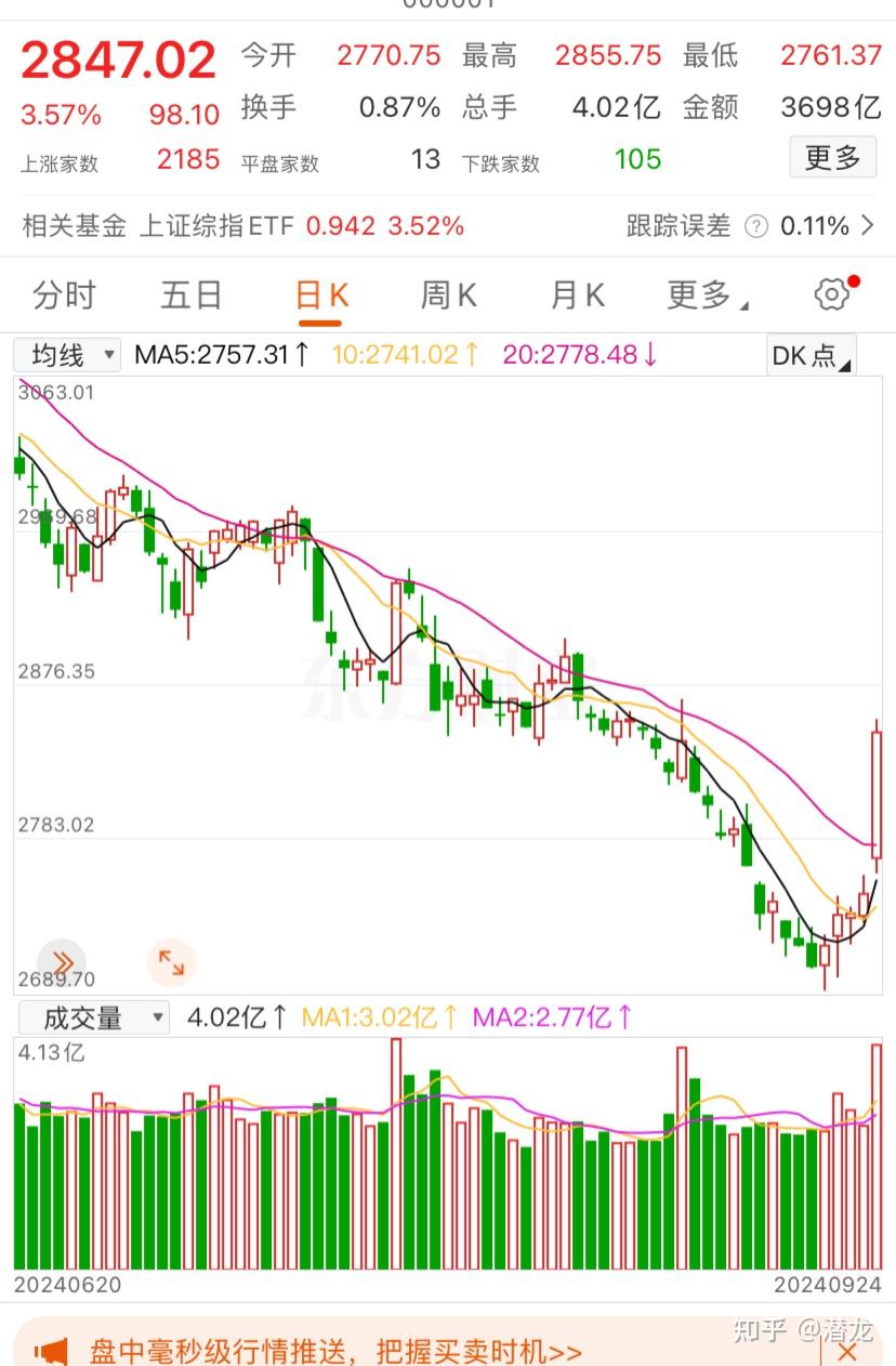 国际货币基金组织通过对加第5次审查