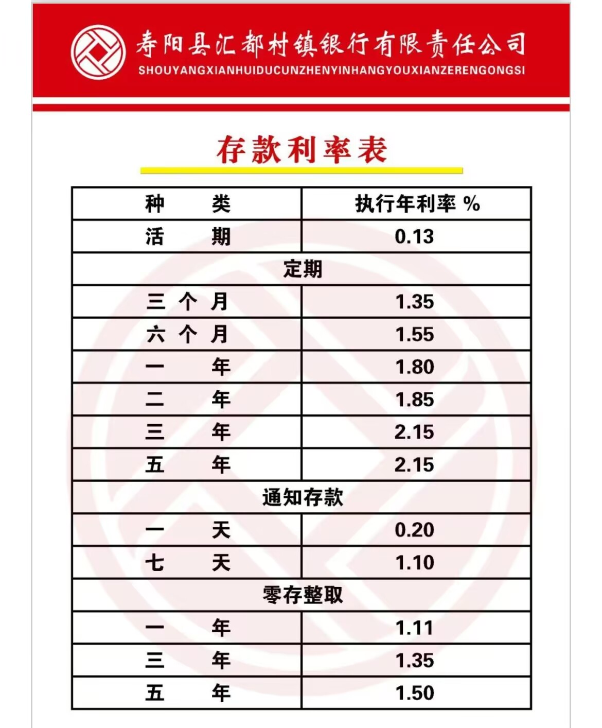 前三季度我国涉外收支总规模创历史同期新高；一批中小银行下调存款利率 | 金融早参