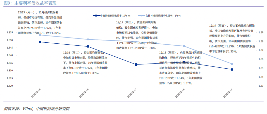 债市早参1月7日|央行工作会议强调稳妥有序推进融资平台退出;熊猫债打响新年第一枪,存量市场已突破4200亿元
