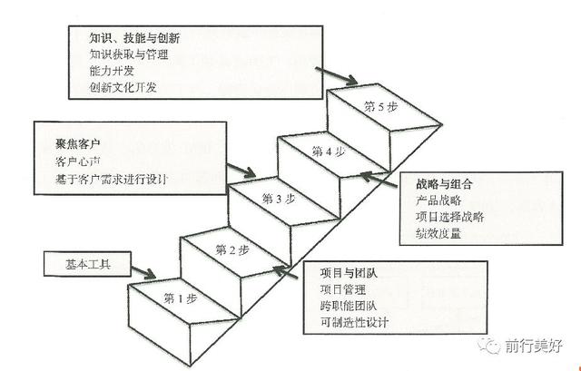 意华股份:224G产品目前处于开发阶段