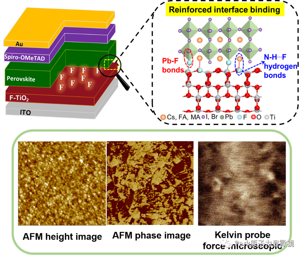 利亚德:曾申请钙钛矿相关发明专利