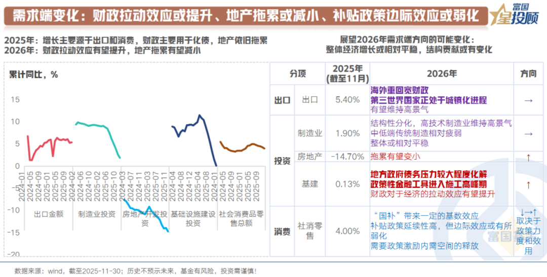 2025年地方化债债券3.6万亿元,2026年如何有序化债?