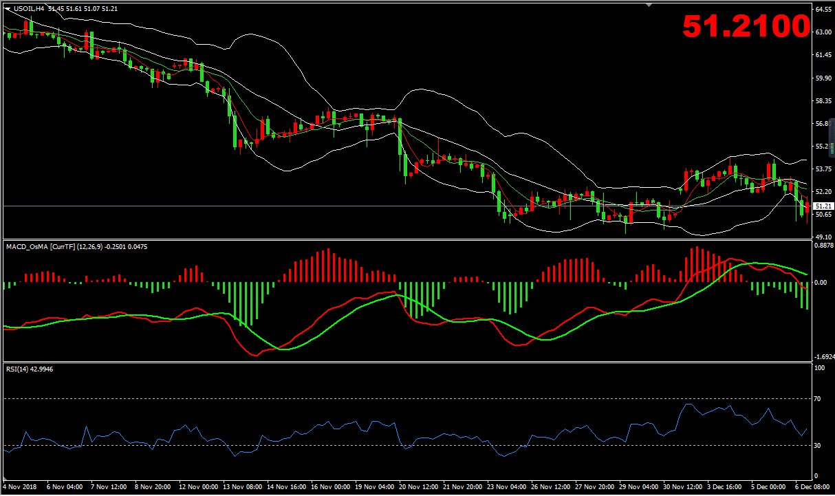 欧佩克基金与非洲开发基金批准20亿美元联合融资