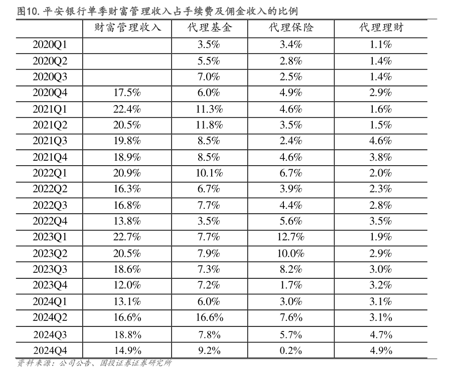 国林科技：截至2025年12月31日股东人数为22,825人