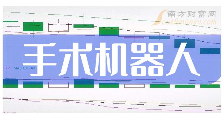 德尔玛：2025年前三季度研发投入1.4亿元
