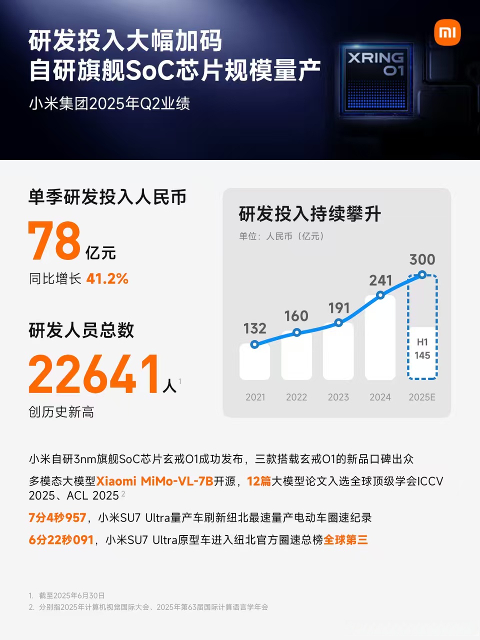 韩国企业现金储备创新高