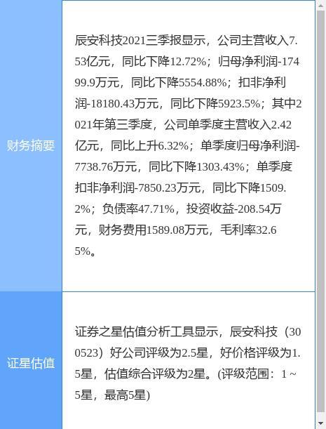 辰安科技：截至2026年1月9日股东总数为15,914