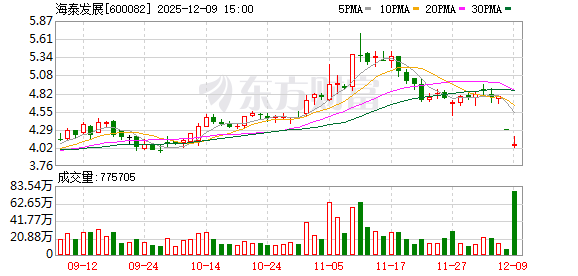 国机精工:截至2026年1月10日股东人数为58298