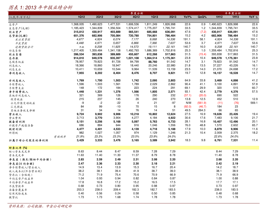 三和管桩：目前不存在应披露而未披露的重组事项