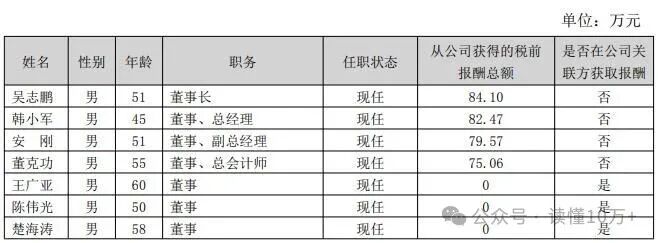 聚赛龙：截至2025年12月末股东总户数8,243户