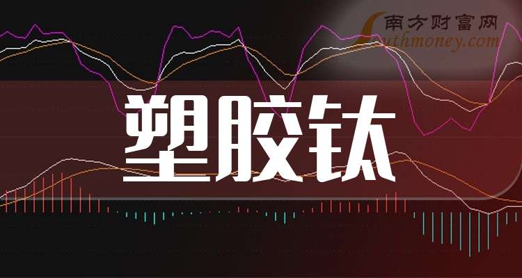 聚赛龙：截至2025年12月末股东总户数8,243户