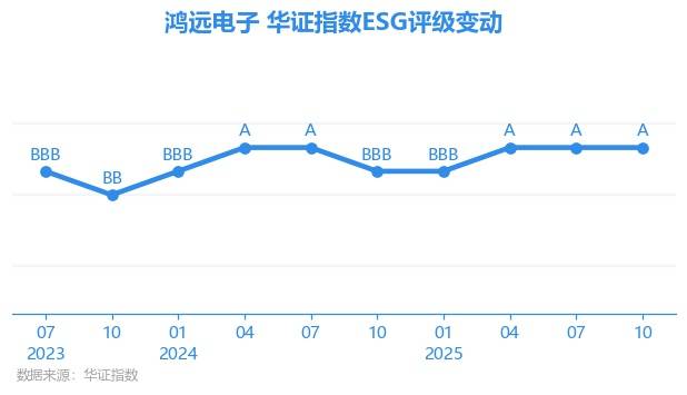 日本评级机构JCR维持乌拉圭“A-”信用评级