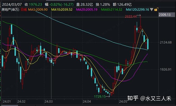 央行与韩国银行续签双边本币互换协议；多家银行暂停积存金提金业务 | 金融早参