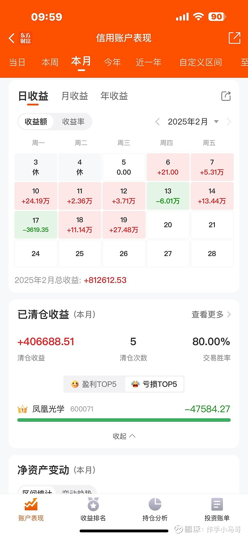 鸿铭股份：截至目前尚无合作