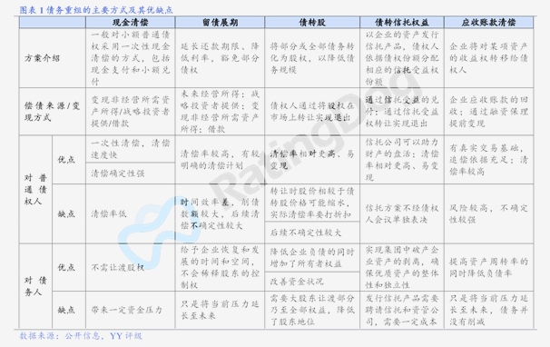 中邮理财固定收益部总经理王茵：2026年回撤约束不放松的前提下，低波产品收益中枢必然下移