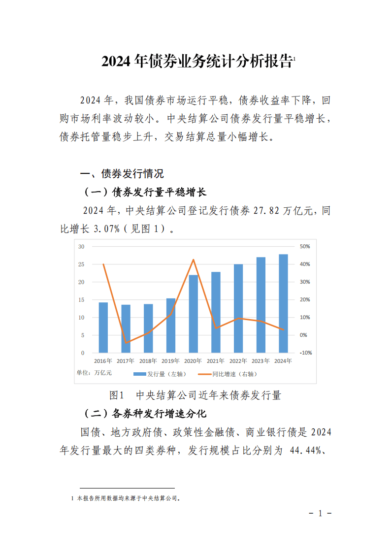 中国结算就债券通用质押式回购委托协议条款征求意见