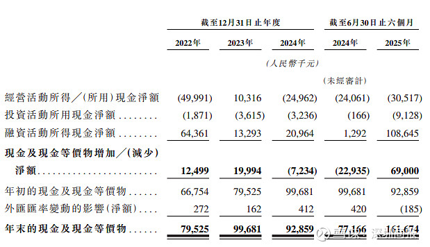 中信金融资产成功发行100亿元ABS 半年期利率1.72%