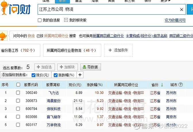 午间公告：距离“金钟转债”停止转股仅剩半个交易日
