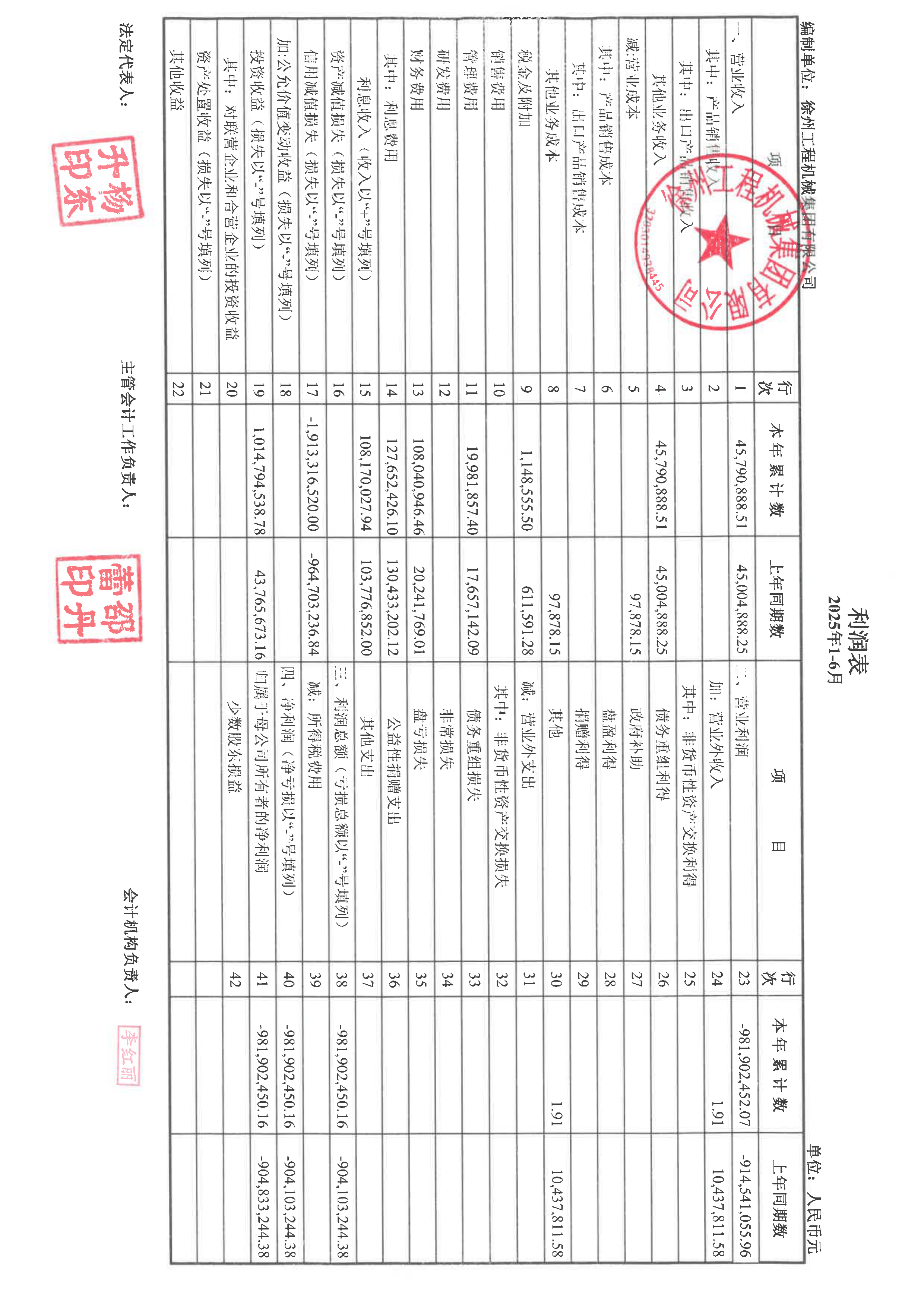 截至2025年末境外机构在中央结算公司托管债券总量2.75万亿元