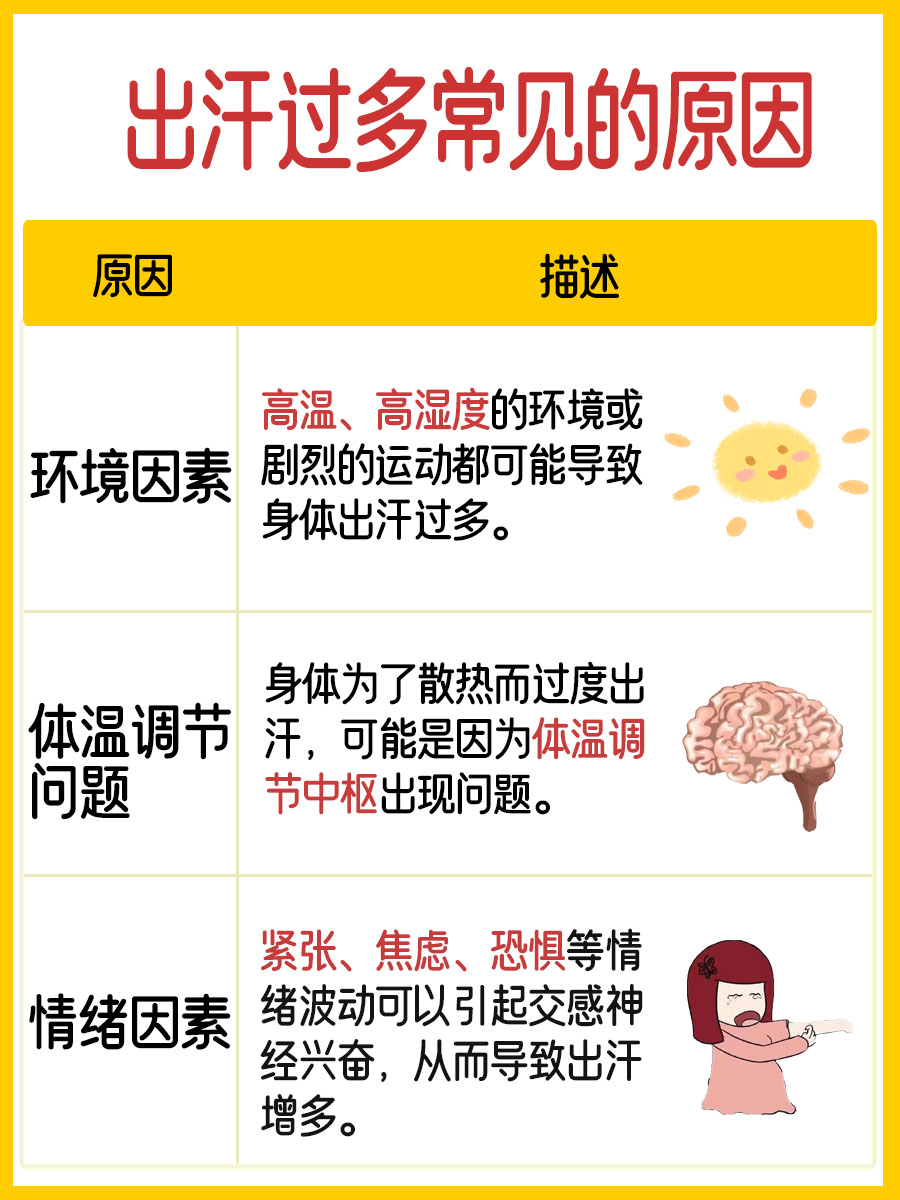 “地球呼吸”产生的高温热流何以造福人类？