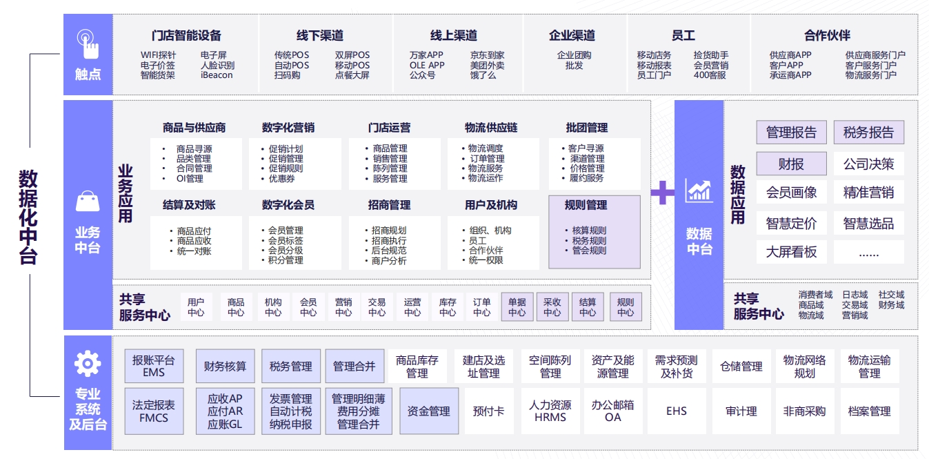中环海陆：北京星箭长空未纳入合并报表范围