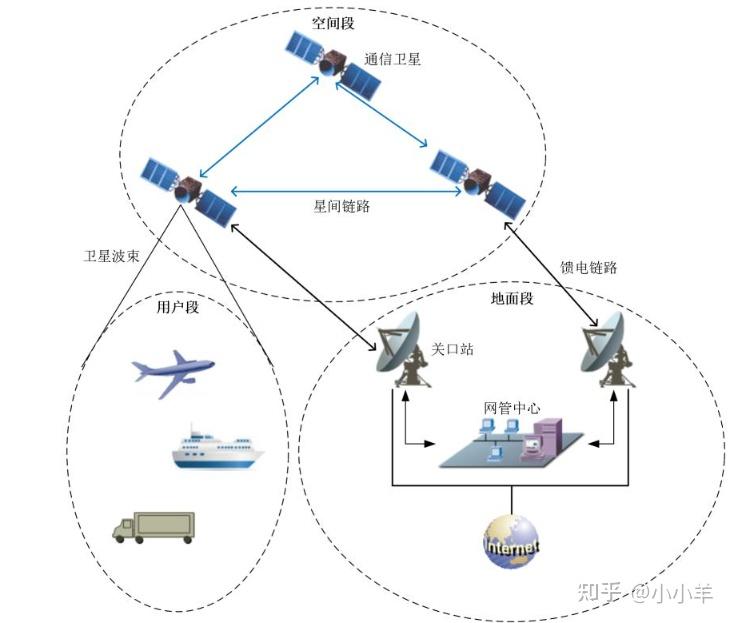 四会富仕:深耕通信领域布局6G技术