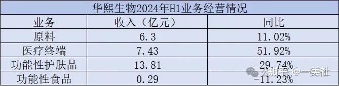 江苏国信营收持续承压,信托子公司去年业绩双降,25亿元债权追索路漫长