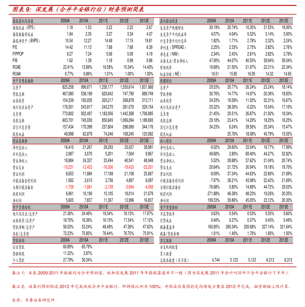 中兰环保:截至2026年1月20日股东人数为7,191户