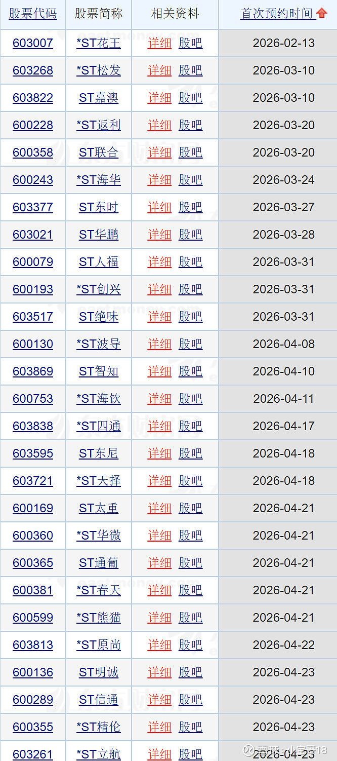 ST京机:不触及重大违法强制退市的情形