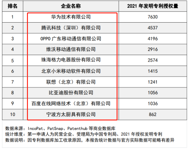 格力电器获得发明专利授权:“固定结构及过滤网”