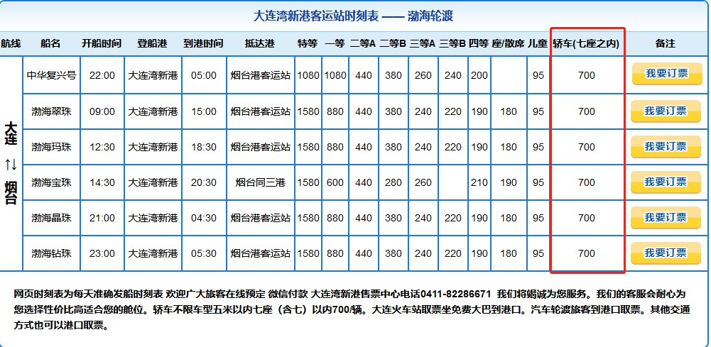 大连重工新注册《大连重工数智元件嵌入式系统软件V1.0》项目的软件著作权