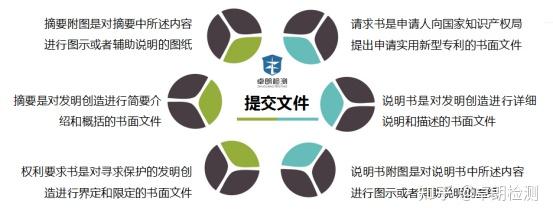 山东章鼓获得实用新型专利授权：“多点布水式水处理絮凝反应设备”