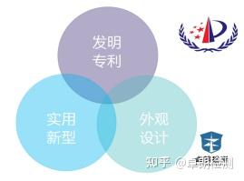 山东章鼓获得实用新型专利授权：“多点布水式水处理絮凝反应设备”