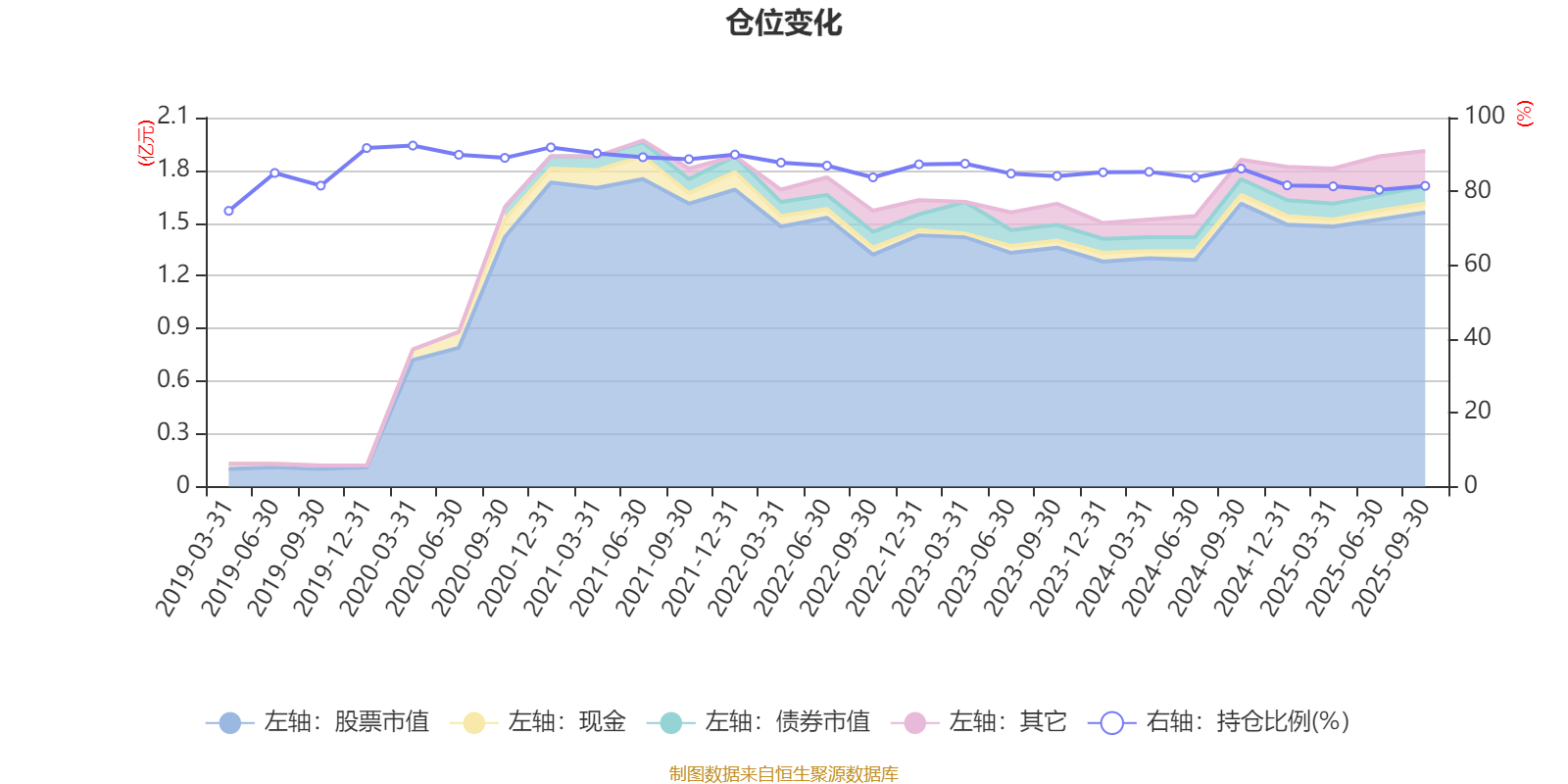 2025年记账式国债交易排名出炉 平安银行、中信证券、农业银行分列各类别首位
