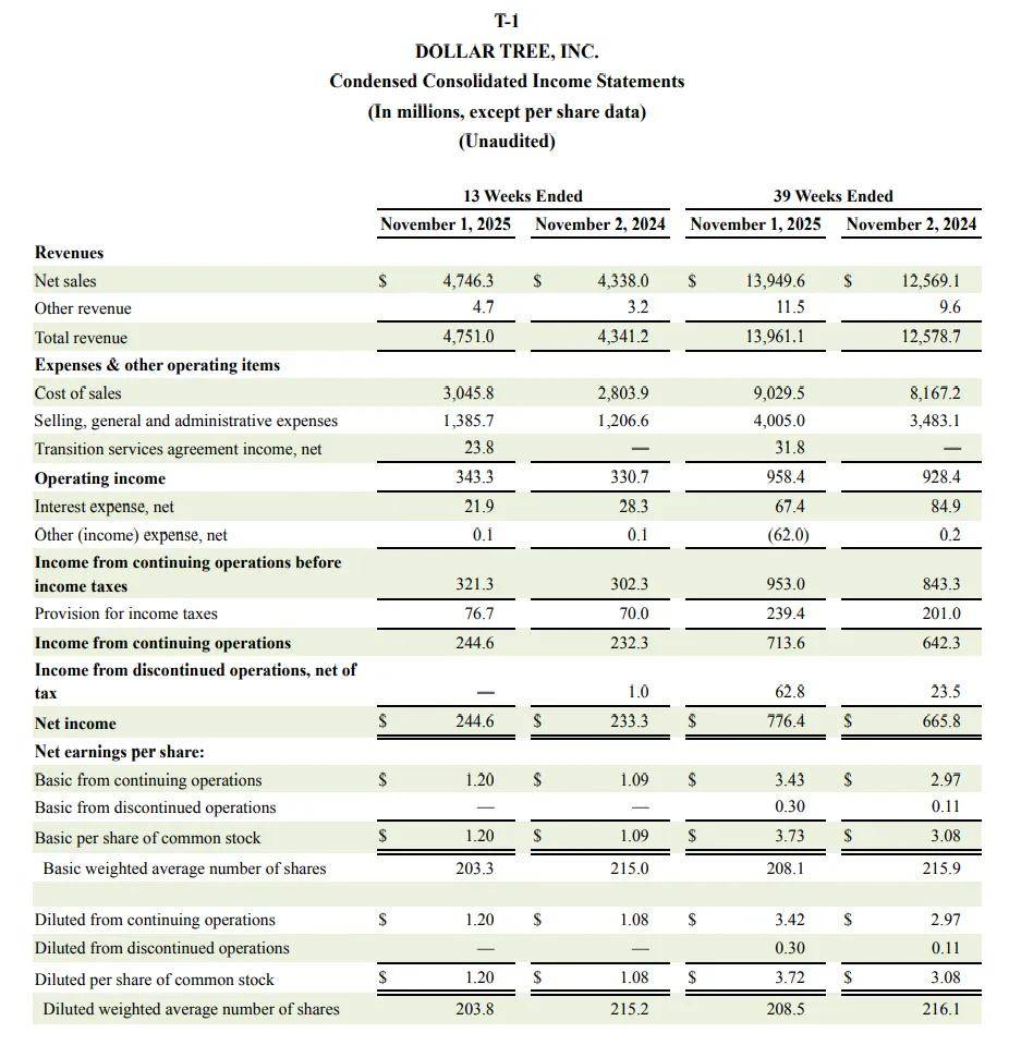 债市“吸金”能力爆发！2025年净融资20.33万亿元，同比31.8％
