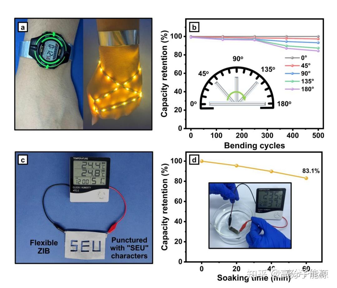 鹏辉能源获得发明专利授权:“一种超薄凝胶聚合物界面修饰的锌负极材料及其制备方法”