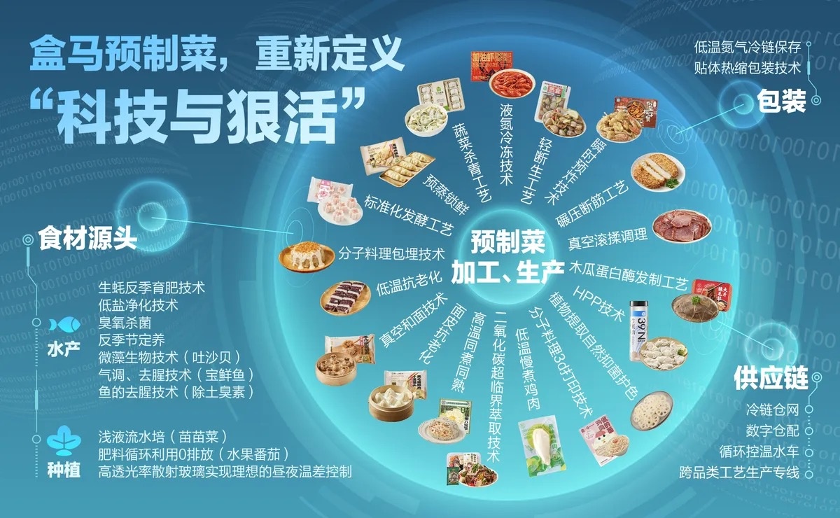 科学与健康 | 生命发育“黑匣子”、半导体新材料……这些重要科技创新有哪些秘密