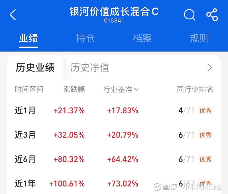 易方达萧楠330亿最新持仓：当前的白酒相当于带有内需看涨期权的高息债券