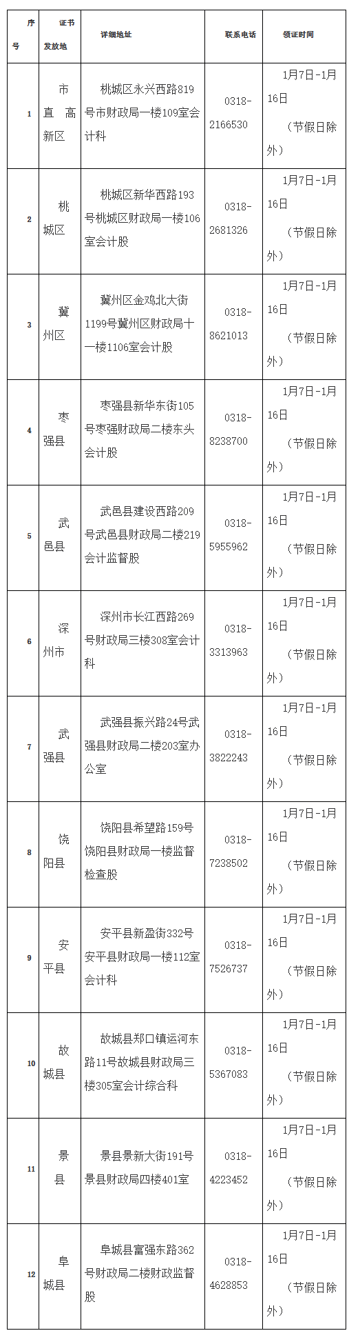 海思科：公司2025年年度报告的预约披露时间为2026年4月13日