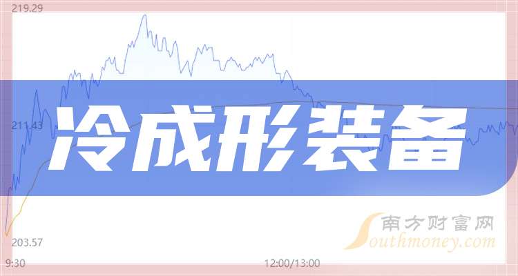 思进智能：2024年度五工位及以上冷镦成形装备销售数量占比约为50.85%