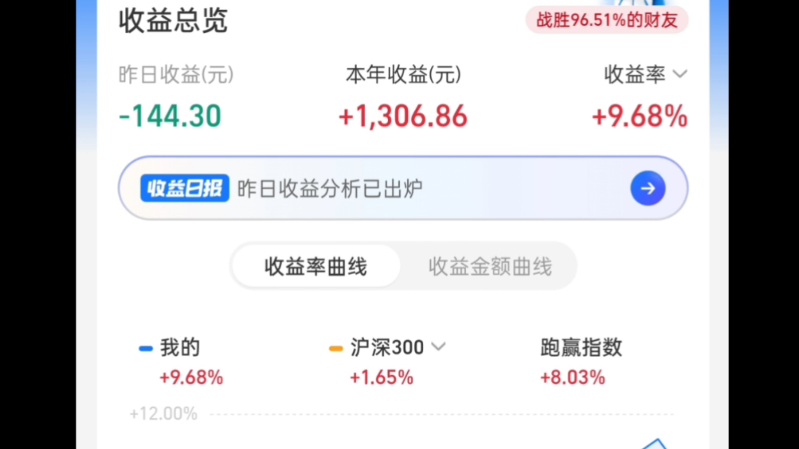 同业存单净融资连续三月为负,现金管理类理财收益持续下降